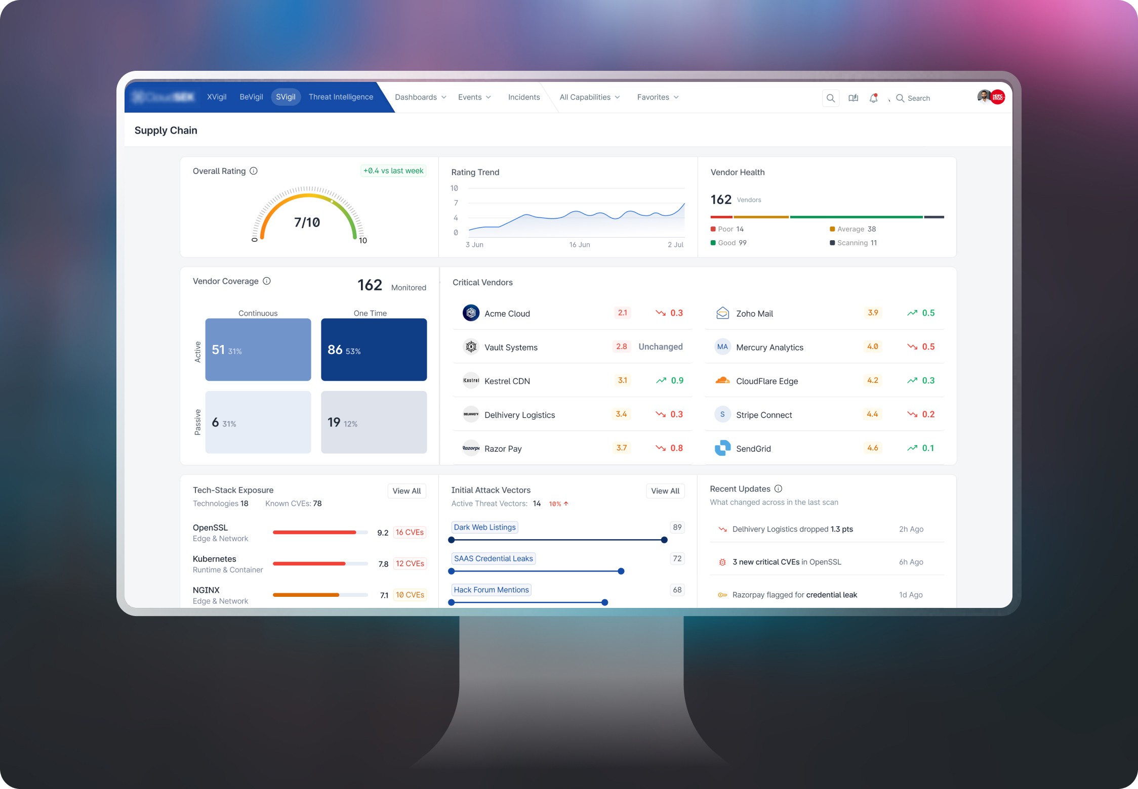 Dashboard Screen 1