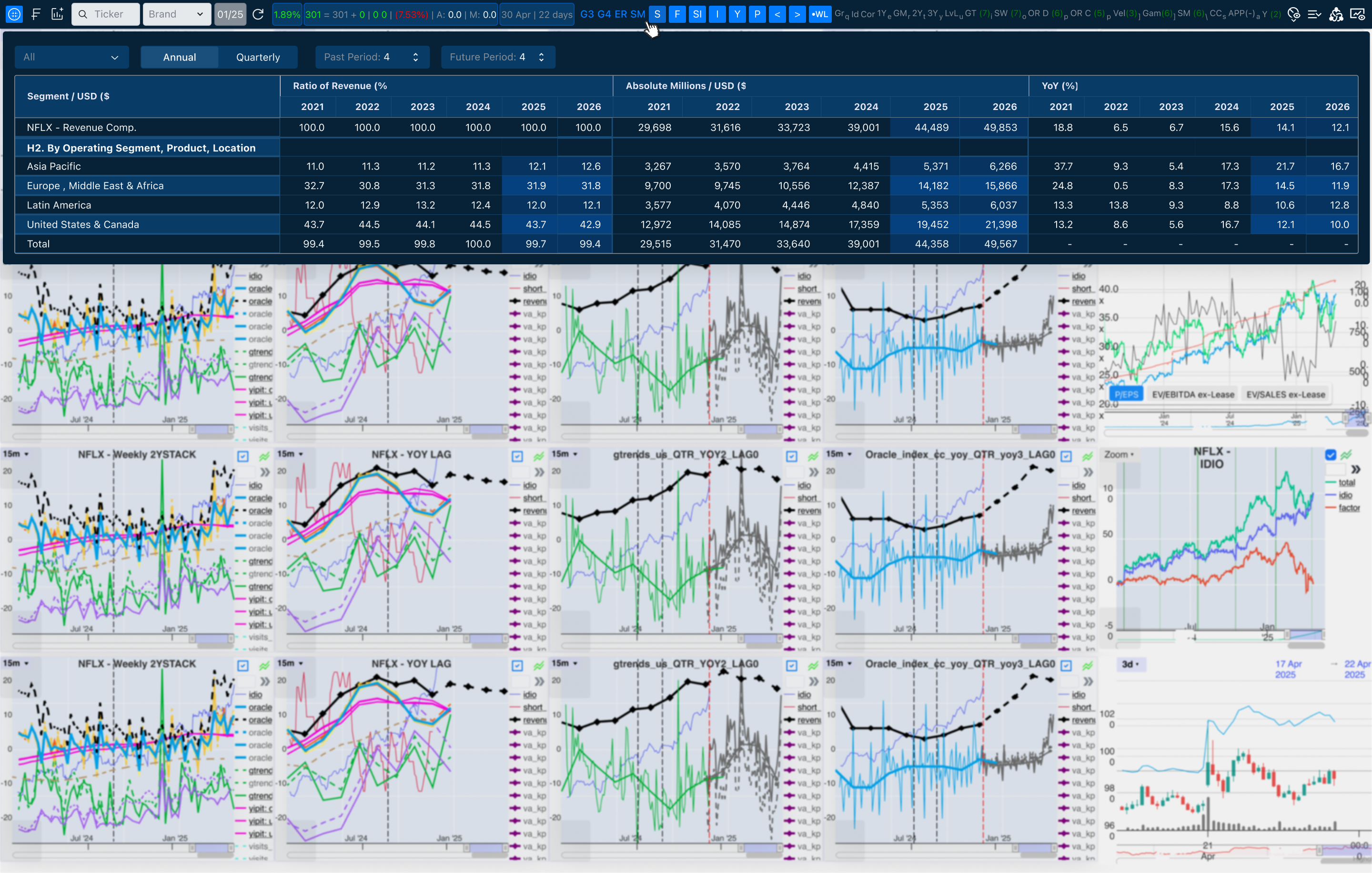 Dashboard Screen 13