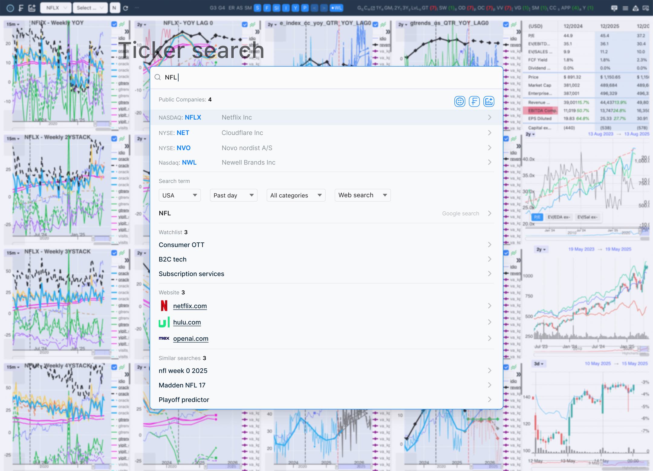 Dashboard Screen 14